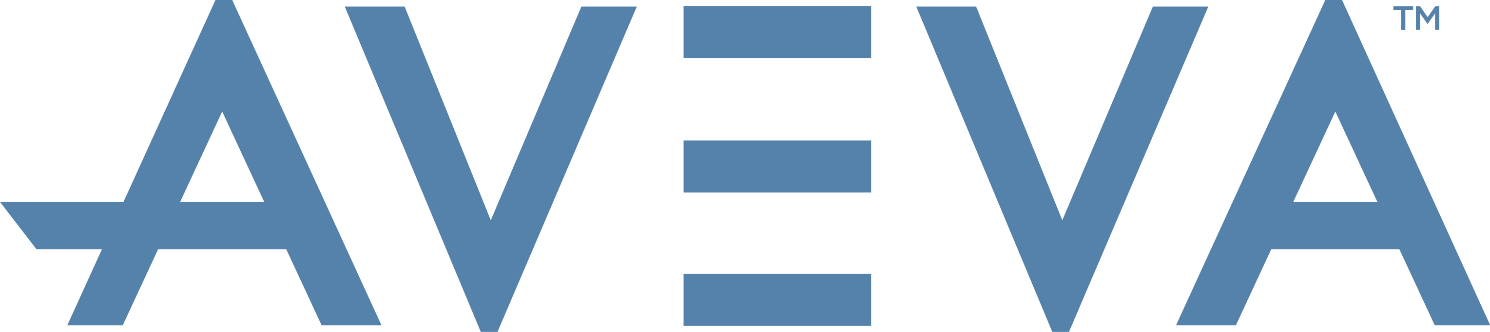 Aveva